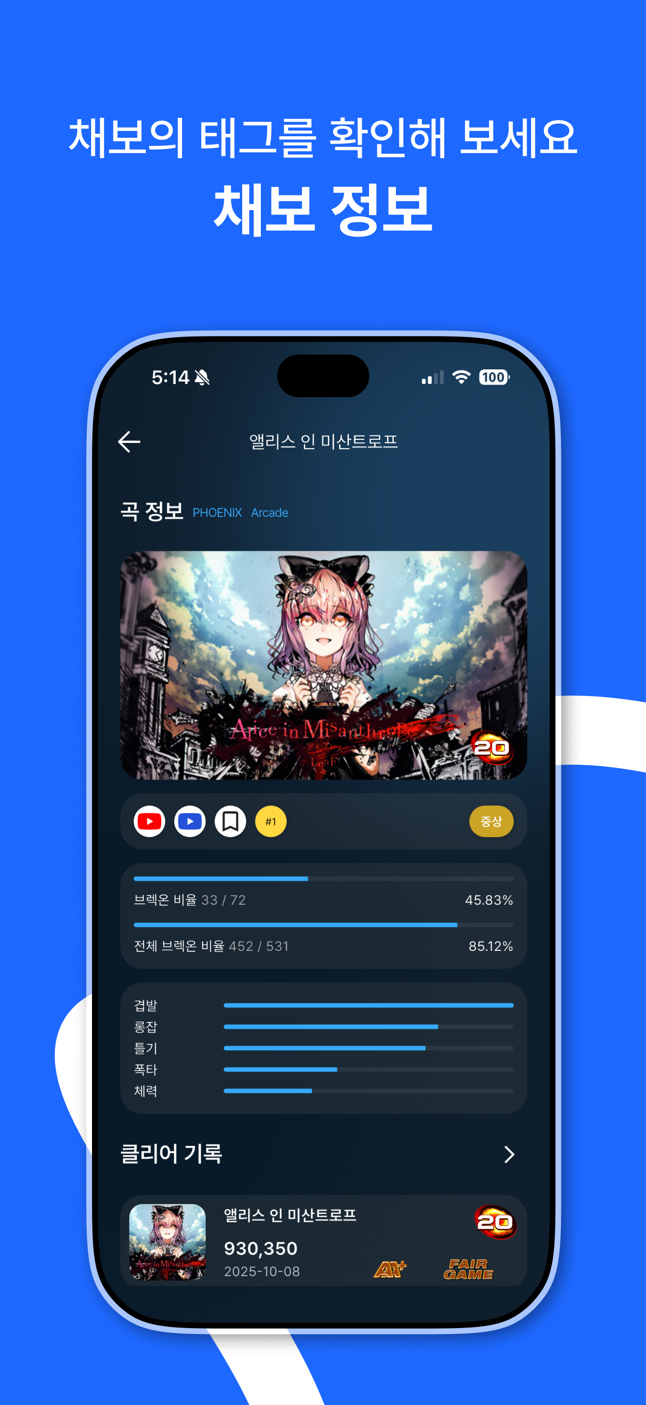 차트 정보